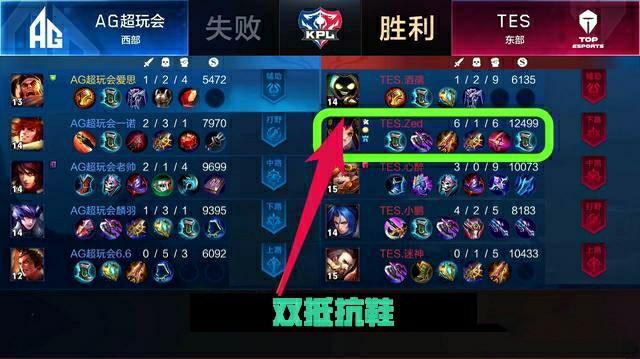 的宣传下 的宣传下