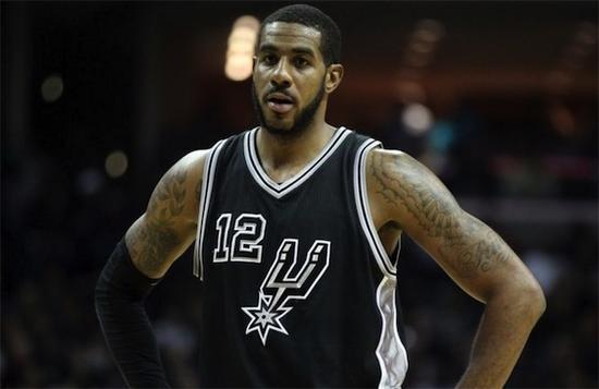 中的重要性 中的重要性