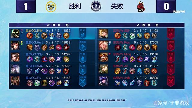火箭加强延 火箭加强延