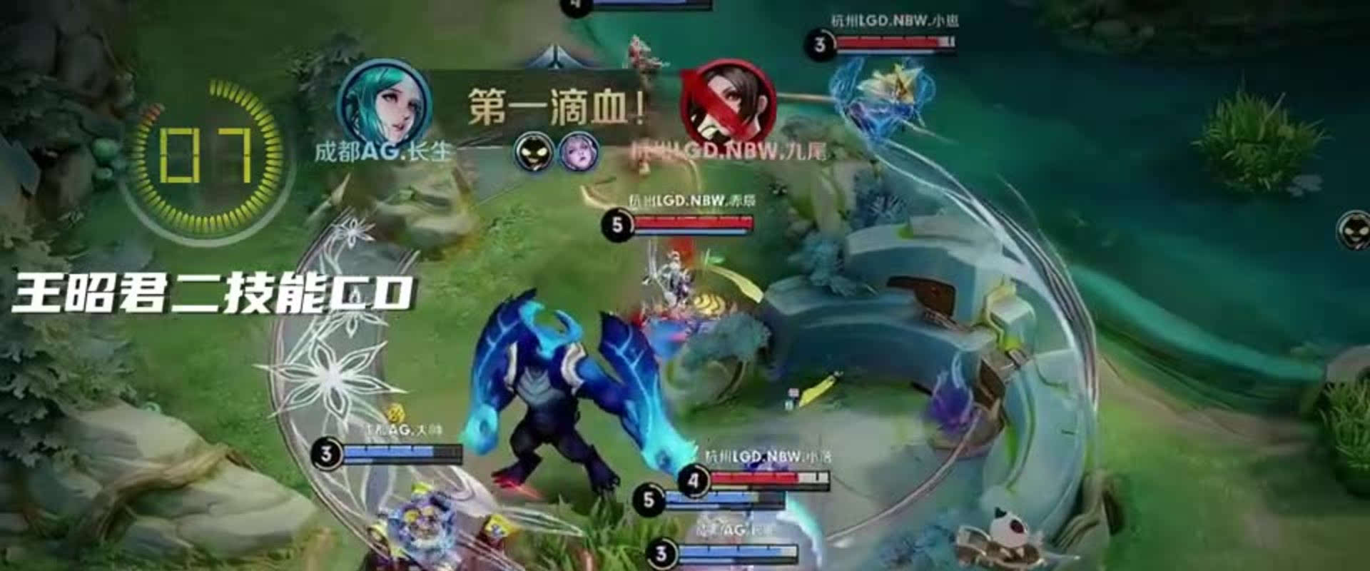 亏损带来的 亏损带来的